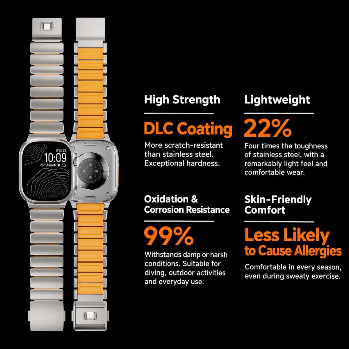 Titanium & Silicone Magnetic Link Band for Apple Watch Ultra & Series – 42–49mm