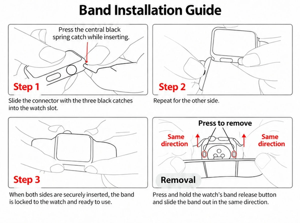 Band installation guide